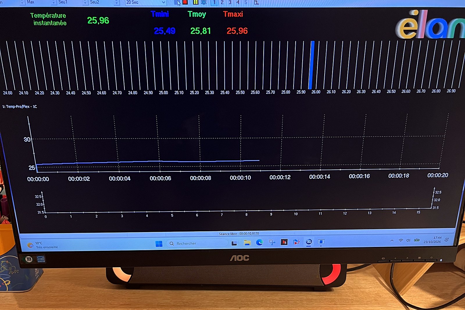 Temperature biofeedback: finger probe and skin temperature displayed on screen